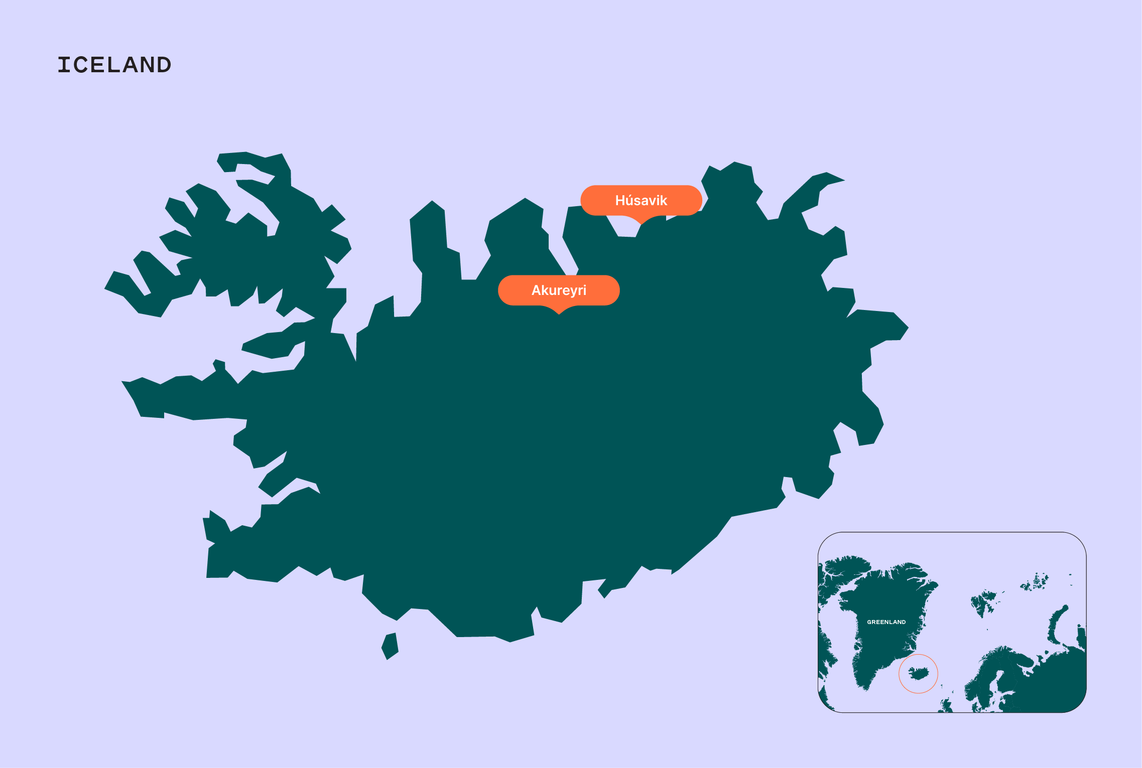 A map of Iceland with pins that mark the ICEBERG reserach locations in Akureyri and Húsavík in northern part of Iceland.